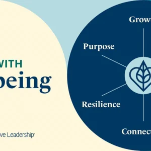 Health and Wellness Leadership in Finance Professions